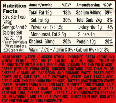 food labels. food labels,
